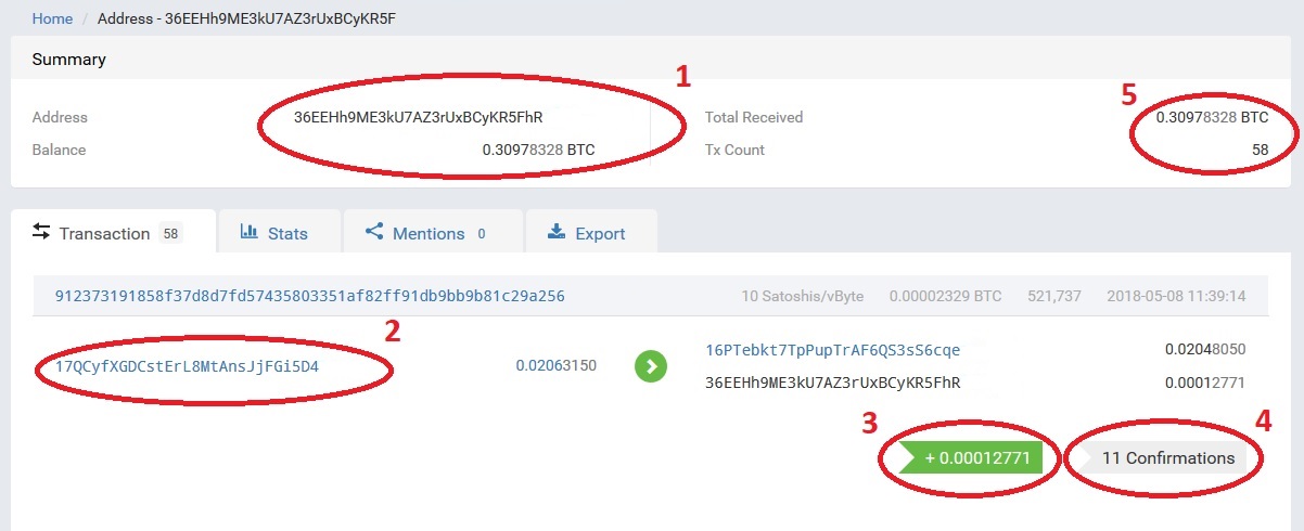 Bitcoin betalingen en adressen zijn publiekelijk in te zien