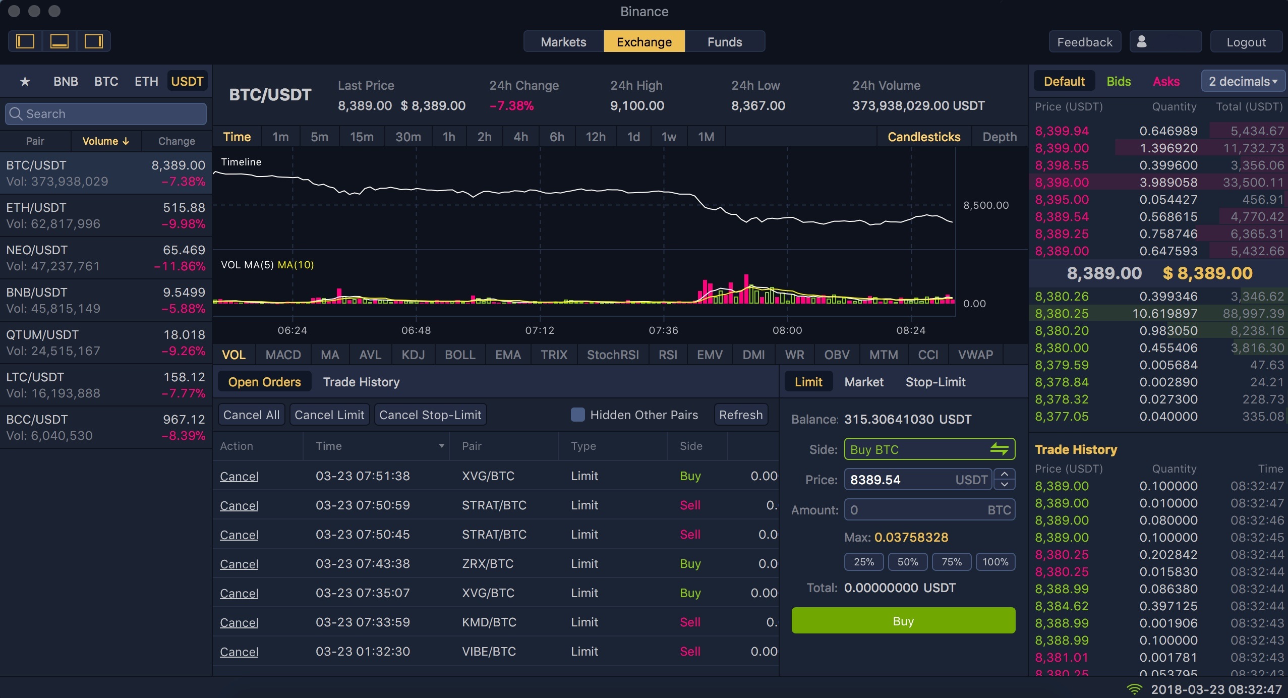 Binance cryptocurrency exchange