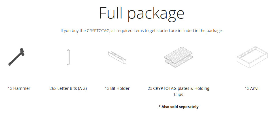 cryptotag package