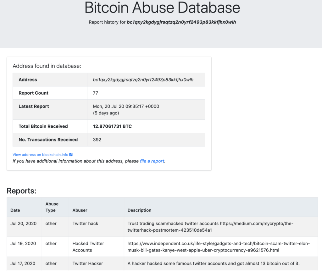 Bitcoin Abuse Database